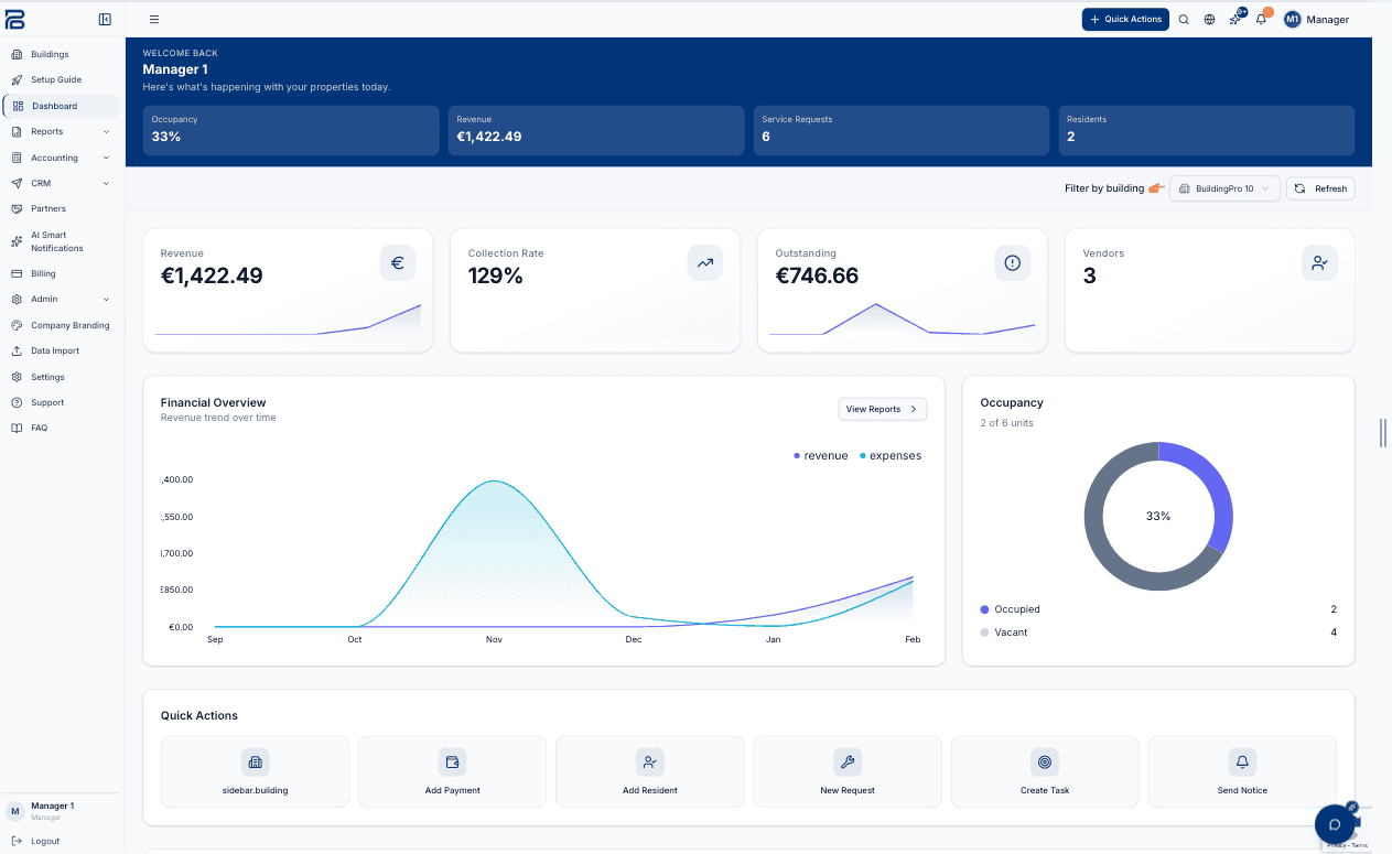 BuildingPro property management dashboard with revenue, occupancy and building statistics